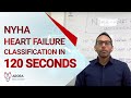 NYHA Heart Failure Classification in 120 seconds