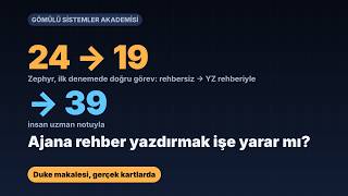 Yapay zekanın yazdığı rehber gömülü kodu iyileştirir mi? Duke makalesi, gerçek k