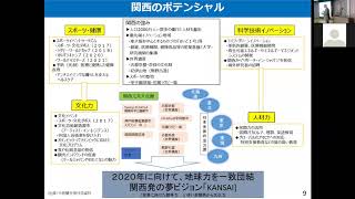 2020/07/20 「コロナウイルス収束を見据えた観光、地域振興戦略について」