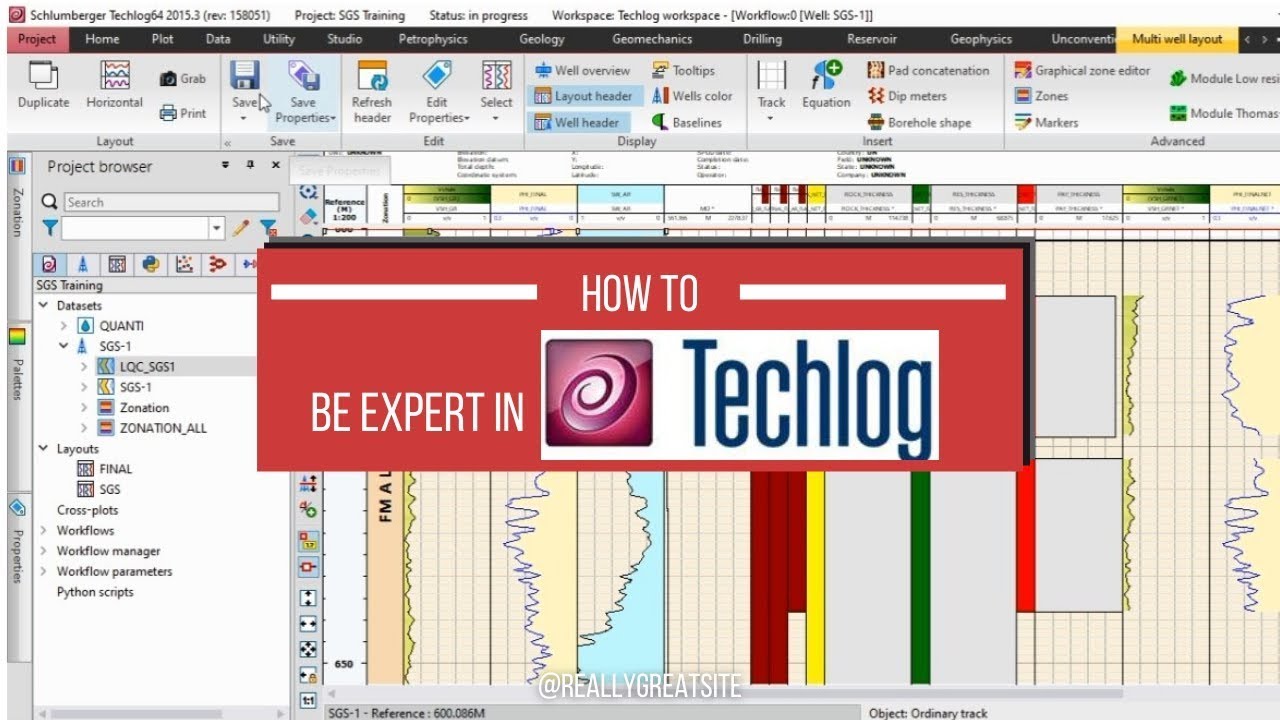 Techlog Basic Complete Tutorial ||Techlog Fundamentals||