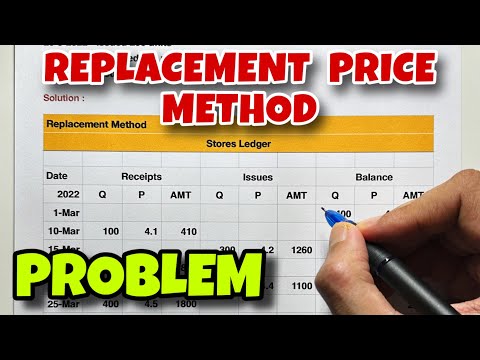 Economic Order Quantity EOQ Problem Material Cost B COM CMA CA INTER By Saheb Academy