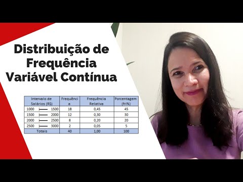 DISTRIBUIÇÃO DE FREQUÊNCIA COM CLASSE | Dados agrupados FAIXA DE VALORES