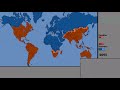 Zombie Apocalypse Scenario
