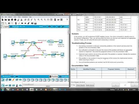 7.2.3.5 Packet Tracer - Troubleshooting EIGRP for IPv4