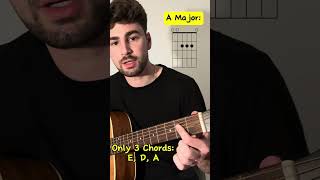 How to Play &quot;Jesus Doesn&#39;t Want Me For A Sunbeam&quot; By Nirvana!  #beginnerguitar #guitar #guitarlesson