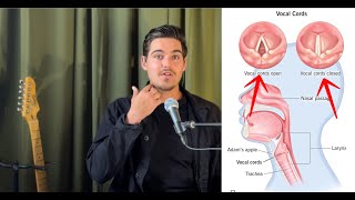 WATCH THIS BEFORE YOU SING 