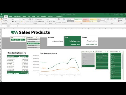 Como Armar un Dashboard Impresionante y Sencillo en Excel Paso a Paso