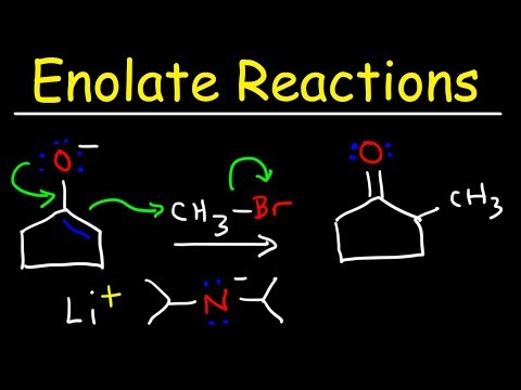 Organic Chemistry Basic Introduction