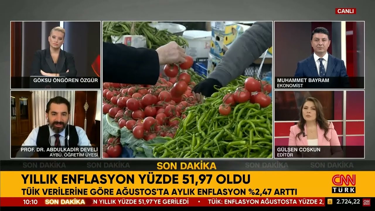 Yıllık Enflasyon Verileri Açıklandı! Piyasalarda Son Durum Ne?