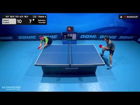 12:00 Vadym Hryban - Valentyn Yunchyk 01.08.2023 TT Euro.Cup Ukraine Star. TABLE 4