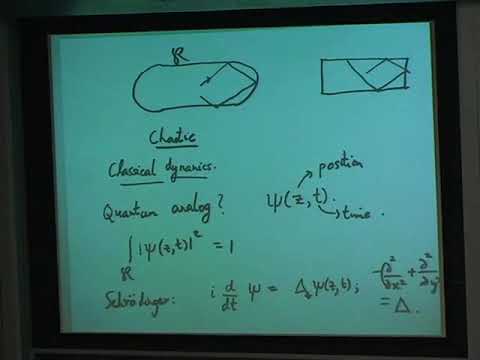 Quantum unique ergodicity and number theory (Kannan Soundararajan) 1-4