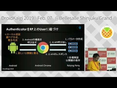 Windows 10でのWordPressパスキーの設定