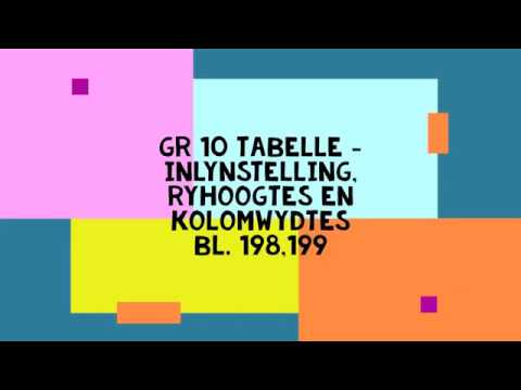 Gr 10 Module 3.6 Basiese tabelle bl  198,199