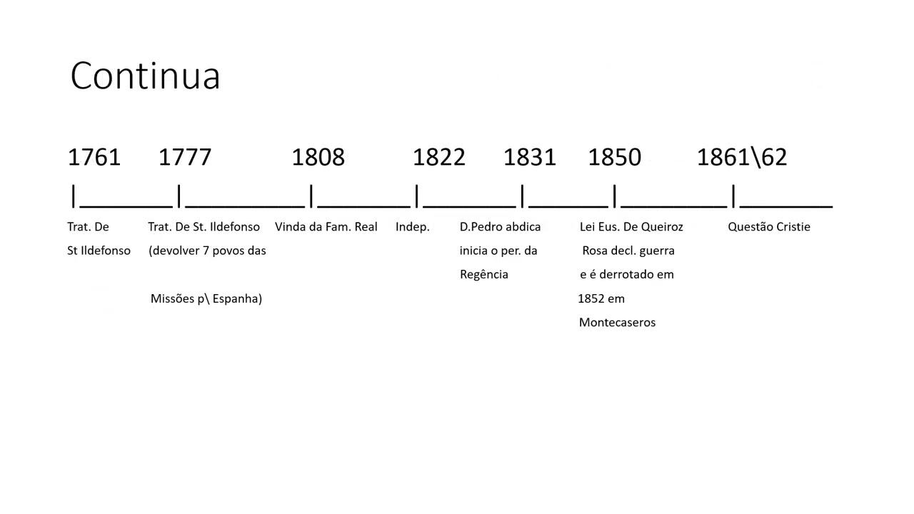 DIPLOMACIA DO BRASIL - DE TORDESILHAS AOS  NOSSOS DIAS (CONTRATOS \CONCURSO P DIPLOMATA)
