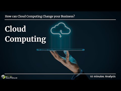 , title : 'Cloud Computing - Τι είναι και ποια τα οφέλη για την επιχείρηση;'