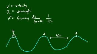 Physics Lecture - 38 - Velocity of a Wave Formula
