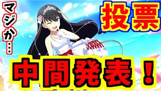 【とあるIF】きたぞ！中間発表！！お知らせ確認！！【とある魔術の禁書目録】【幻想収束】【イマジナリーフェスト】