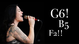 Vanessa Amorosi | ‘Back to Love’ (2019) | Vocal Range: F2-B5-G6