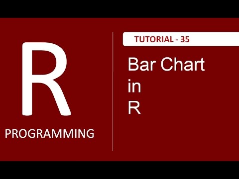 How to create Bar Chart in R Programming Tutorial 35