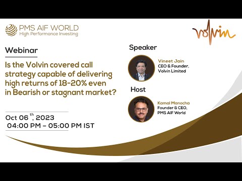 Is the Volvin covered call strategy capable of delivering high returns of 18-20% even in Bearish or stagnant market?