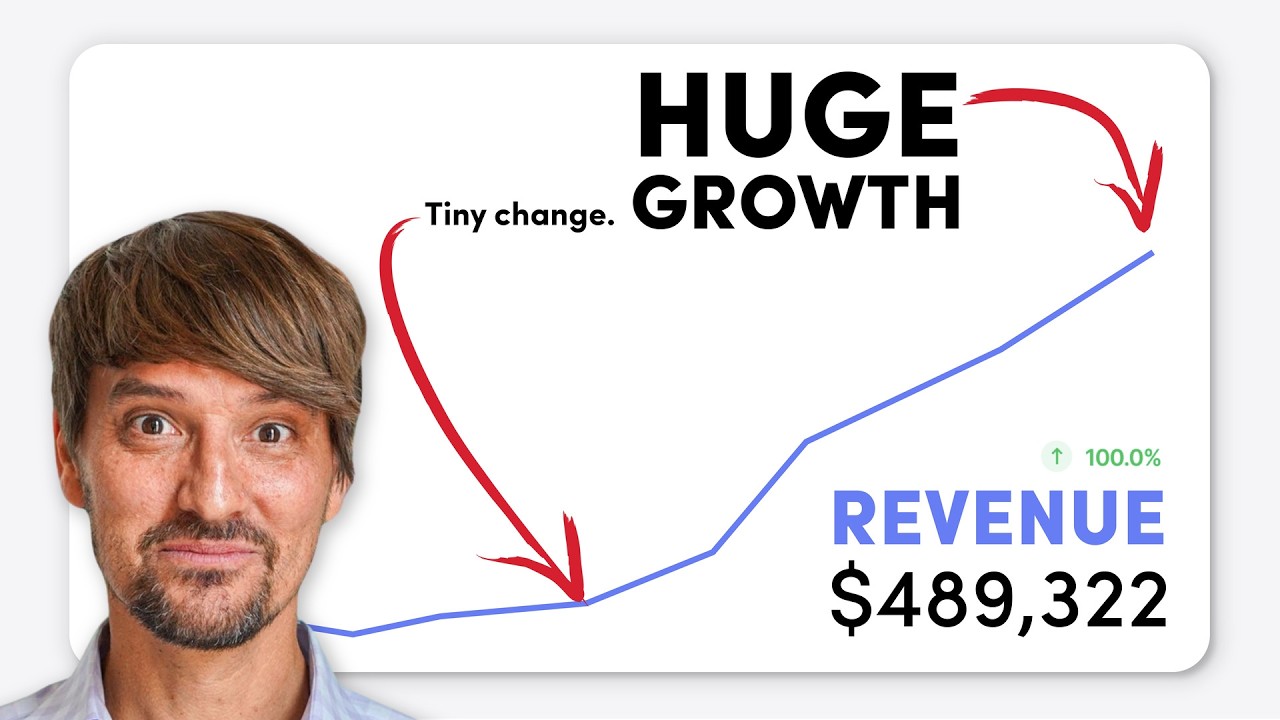 5 Small Changes To Improve Your SaaS Product FOREVER