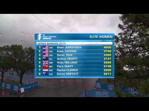 Columbia Threadneedle ITU World Triathlon Series - Edmonton