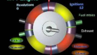 MYT engine - impossible visualization made possible