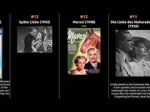 Attila Hörbiger - Best movies