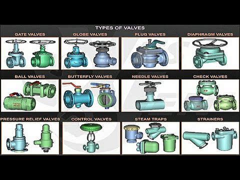 How to Steam Turbine components work Power Engineering