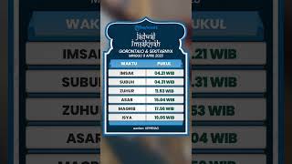 Jadwal Salat dan Imsakiyah Wilayah Gorontalo dan Sekitarnya, Minggu 9 April 2023