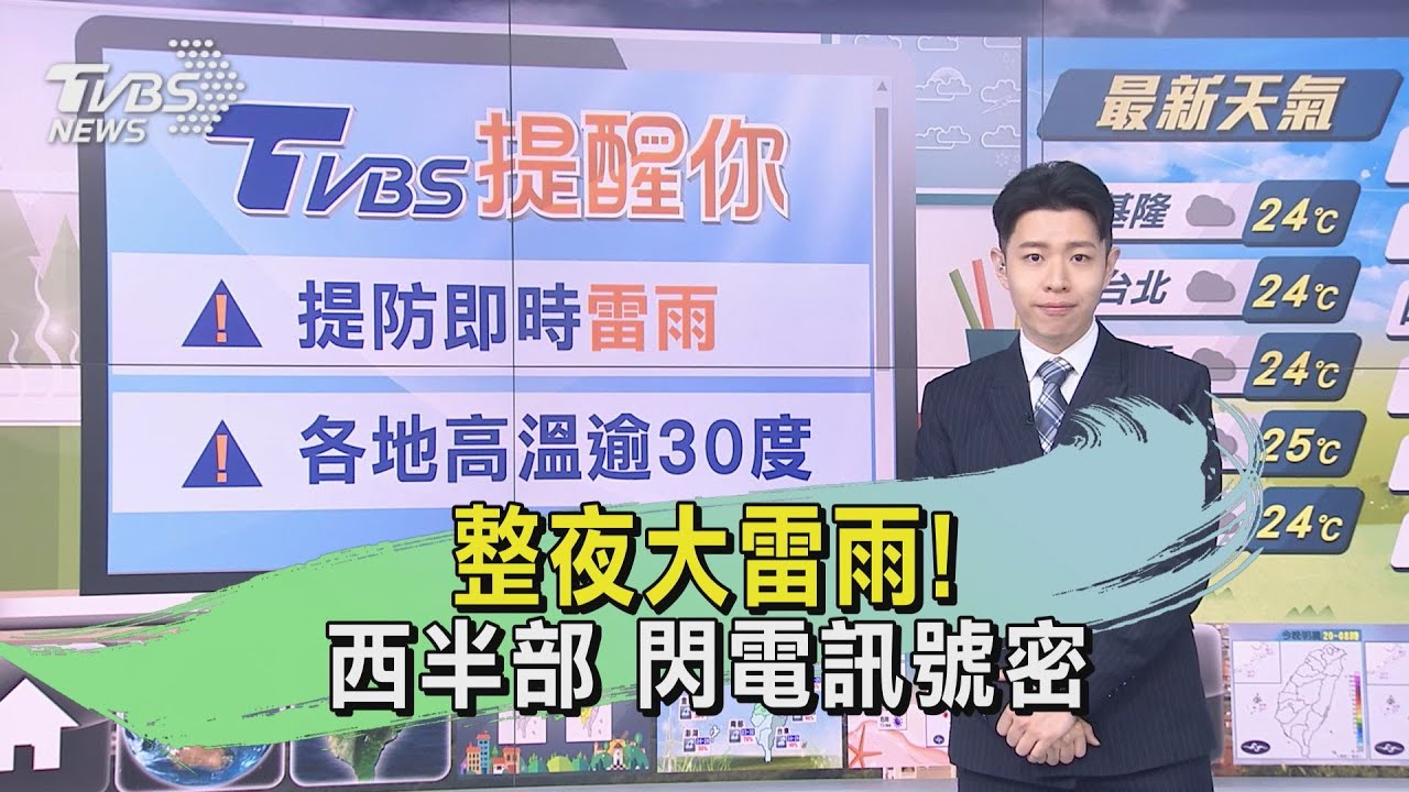 整夜大雷雨!西半部閃電訊號密 周末天氣看這邊