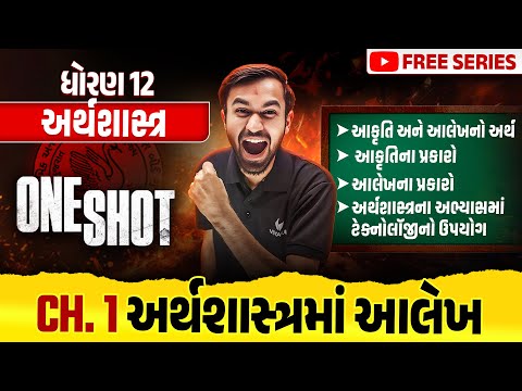 Complete Std 12 Eco Ch 1 in ONE SHOT | Economics Full Chapter 1 Revision | Board Exam 2025