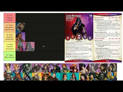 TIER LIST: Neverborn - Malifaux M3E - FT:  @DangerPlanet1337    - GG2 2022