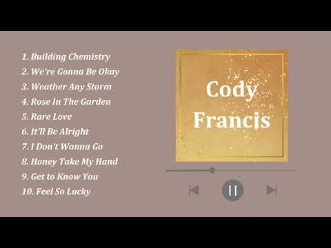 【Cody Francis】Playlist for BGM