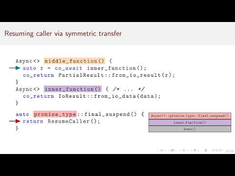 Deciphering C++ Coroutines Part 2 - Mastering Asynchronous Control Flow - Andreas Weis - CppCon 2024