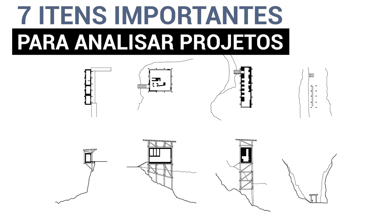 Como analisar um projeto de arquitetura