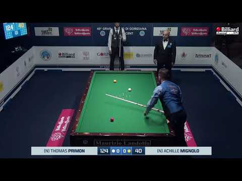 Mignolo Achille VS Primon Thomas Giovanni - 40° Gran Premio di Goriziana