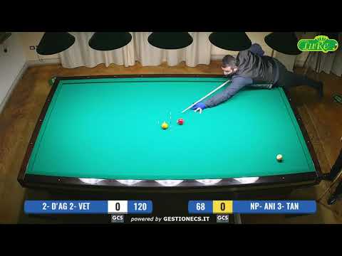 VII Trofeo "Luca Renna" Aniello - Tangari vs D'Agostino - Vetrugno