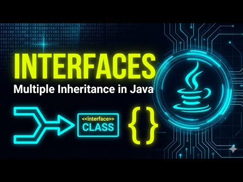 Java Interfaces Multiple Inheritance Explained Kannada Tutorial 38