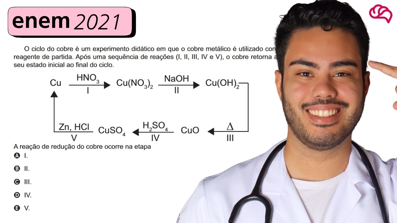 Resolução em Vídeo — Questão 113 ENEM 2021
