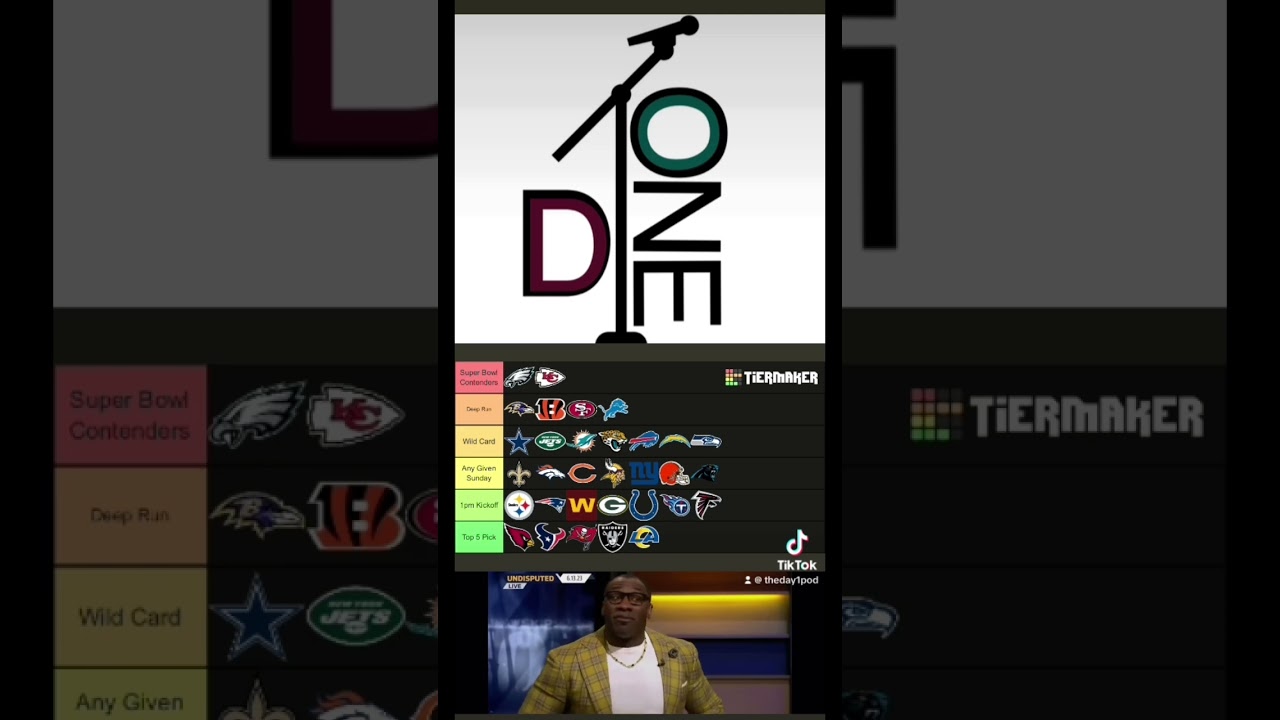 Our 2023 NFL Team TIER LIST!! #nfl #tiermaker