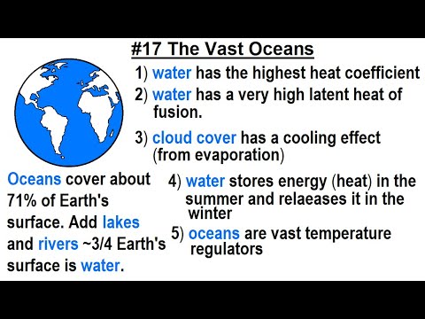 Can You Believe It 27 What is Time