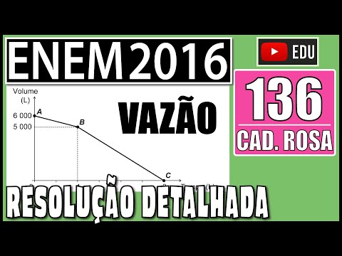 [ENEM 2016] 136 📕 VAZÃO Uma cisterna de 6 000 L foi esvaziada em um período de 3 h. Na primeira