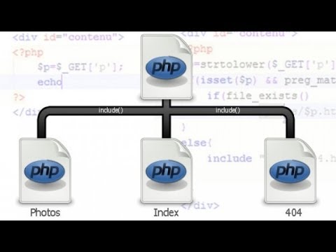 Tutoriel PHP Décomposer un site en PHP