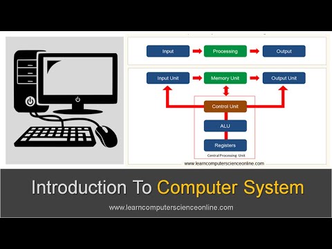image-What is the introduction to computer system? 