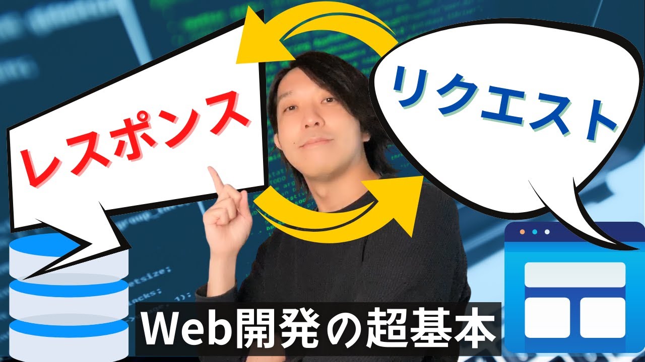 リクエスト/レスポンスとは?