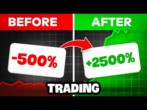 I Wish I Knew About this Tool BEFORE I Started Trading 🤦‍♂️ - Indicator Trading