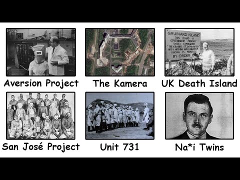 The Most Disturbing Experiments Ever