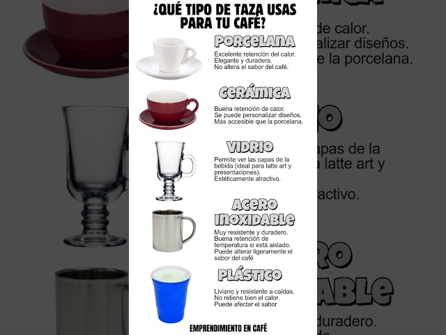 Vídeo relacionado con DMZK Taza de café de cerámica Taza para café, Leche, Agua, té ect, Negro