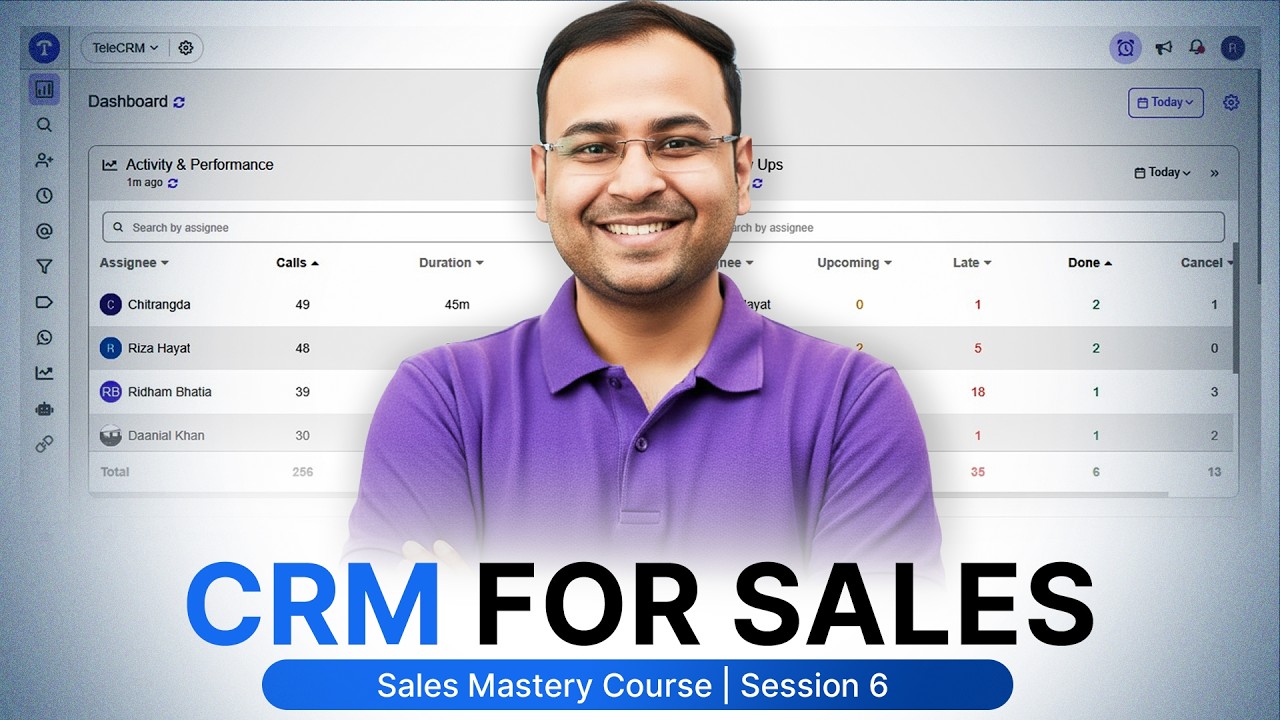 CRMs for Sales - Explained Using a Real Sales Funnel | Sales Mastery Course #5